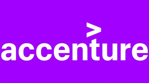 accenture company official website.